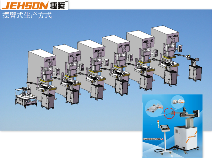 介紹多位置連續(xù)沖壓機(jī)械手的工作原理