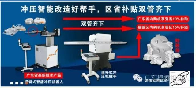 沖壓智能改造好幫手，區(qū)省補(bǔ)貼雙管齊下